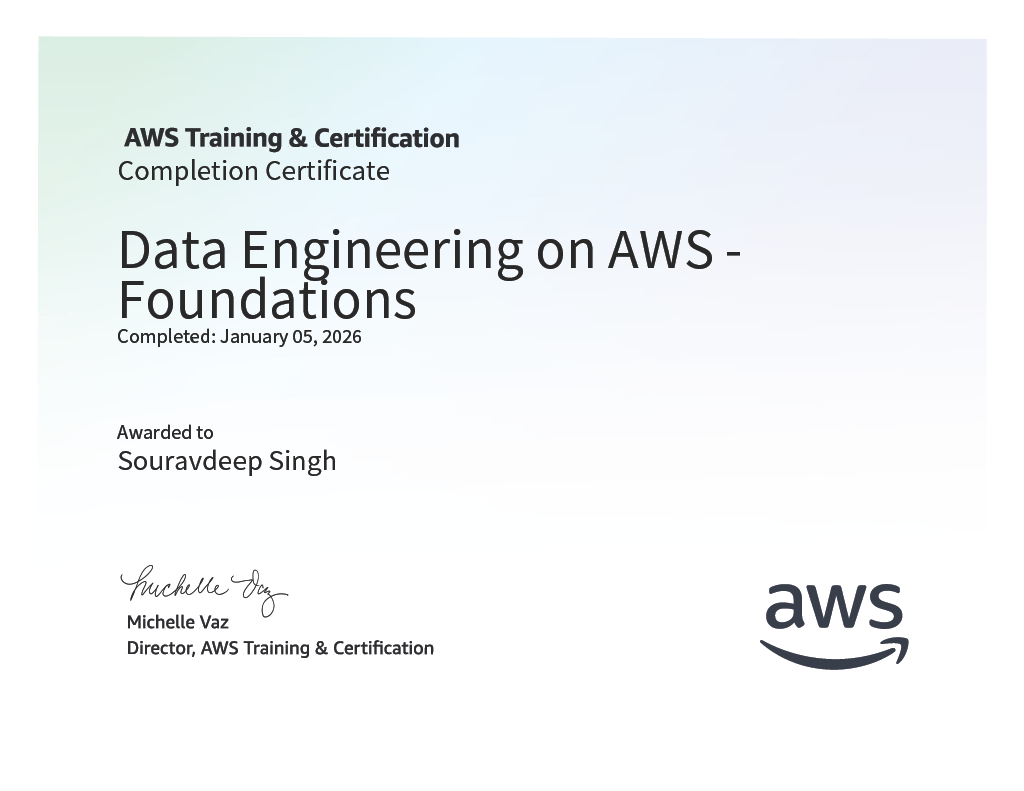 AWS Data Engineering Foundations